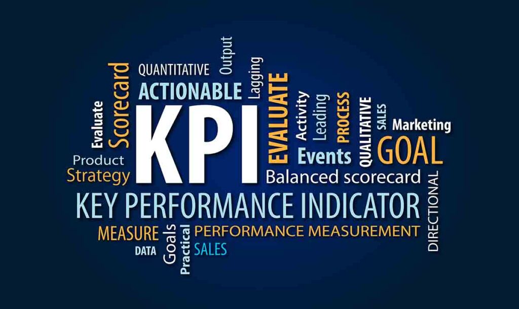 Word cloud focusing on KPIs or key performance indicators.